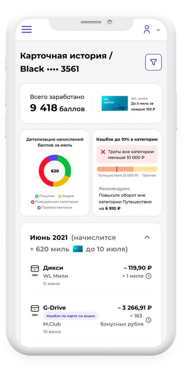 Скриншот ЛК